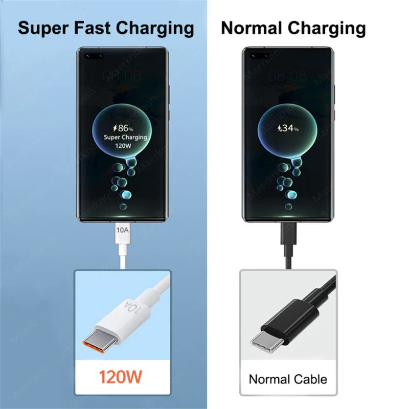 120W 10A USB-C Type-C Fast Charging Cable - Image 5