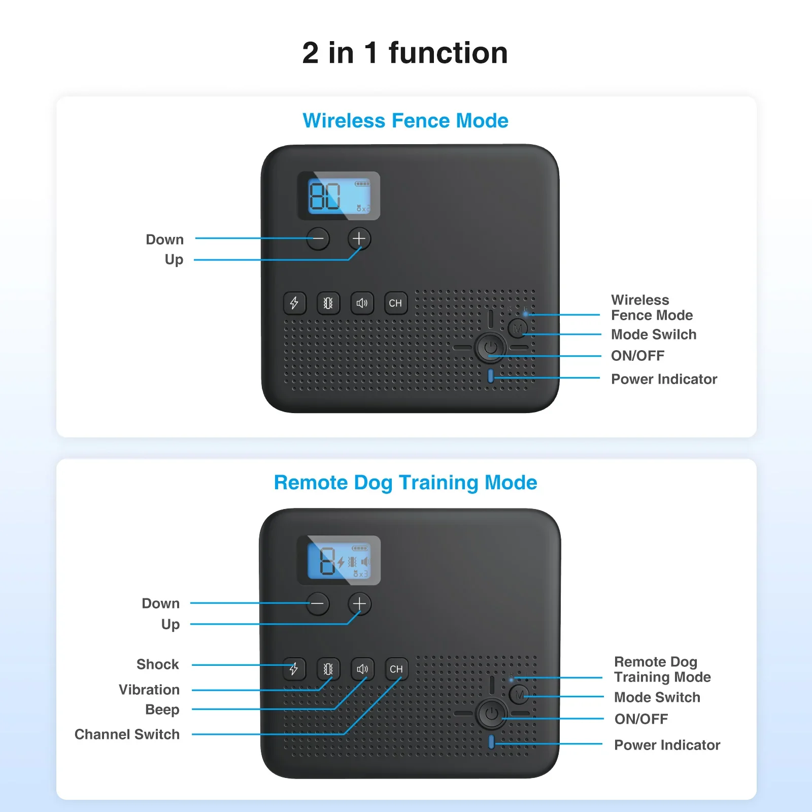 2-in-1 Electric Pet Wireless Fence and Dog Training Collar - Image 2