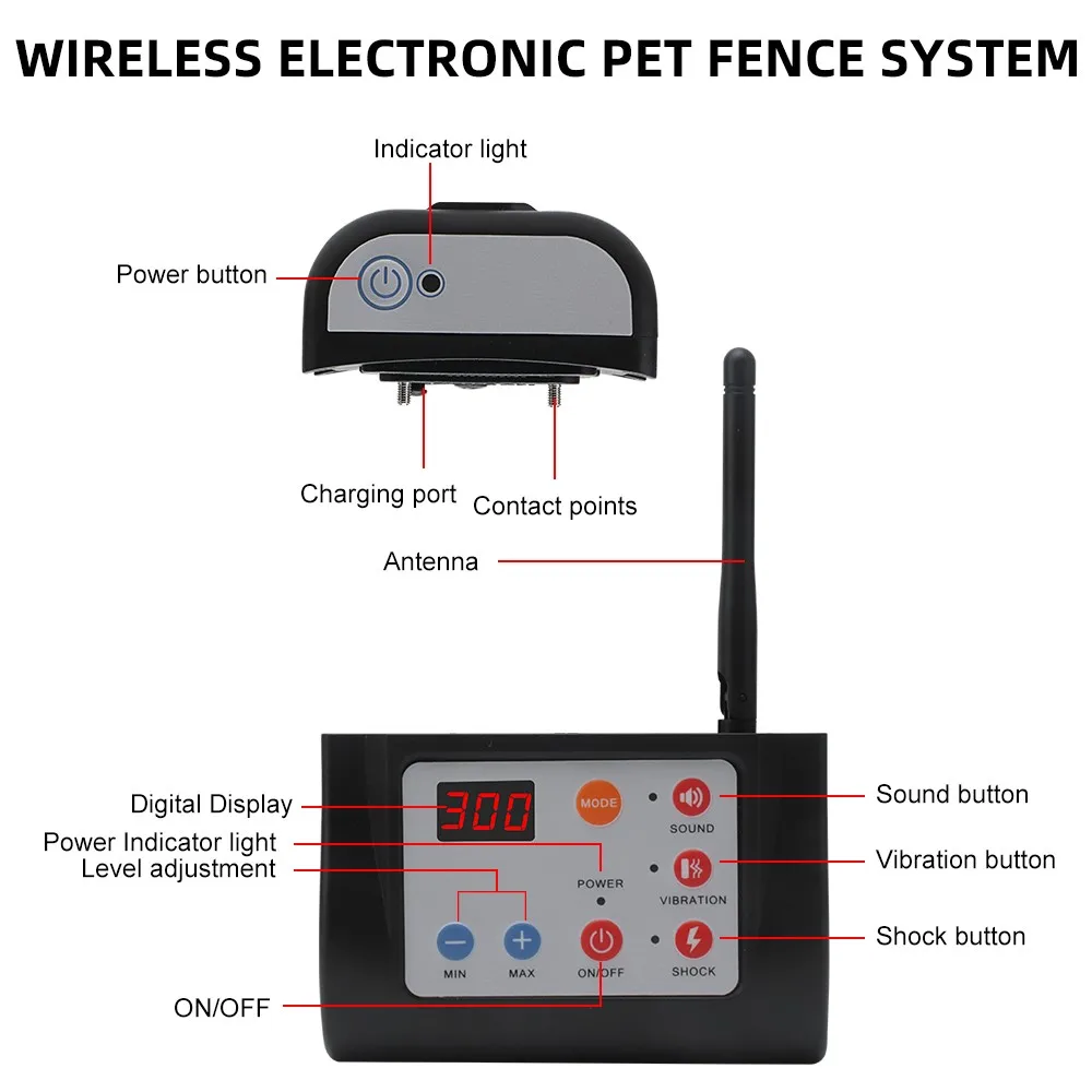 2-in-1 Wireless Electronic Dog Fence System and Training Collar - Image 2
