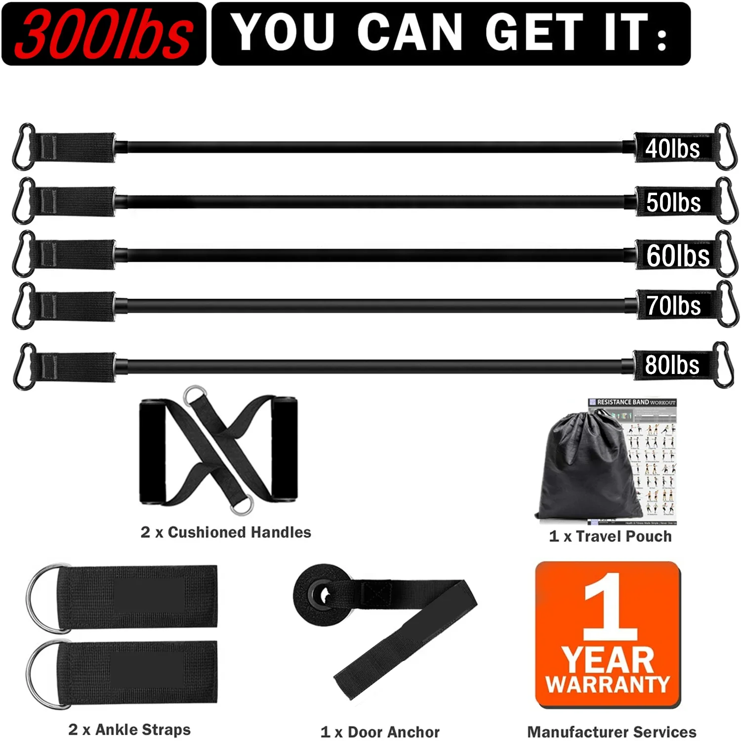 300lb Fitness Booty Resistance Elastic Band Workout Set - Image 3