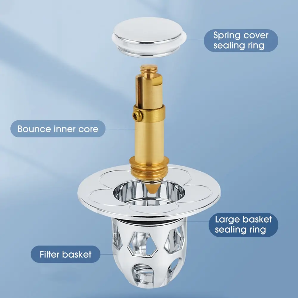 3PCS Washbasin Sink Floor Drain - Image 5