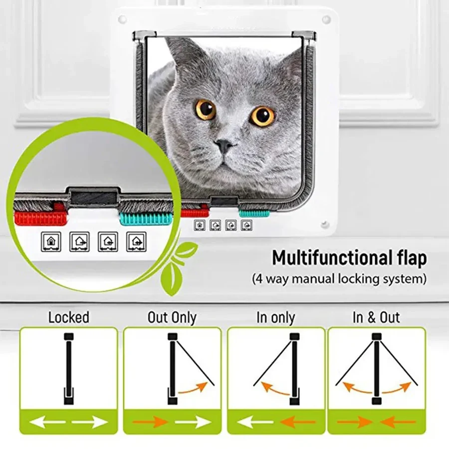 4-Way Locking Pet Door - Image 4