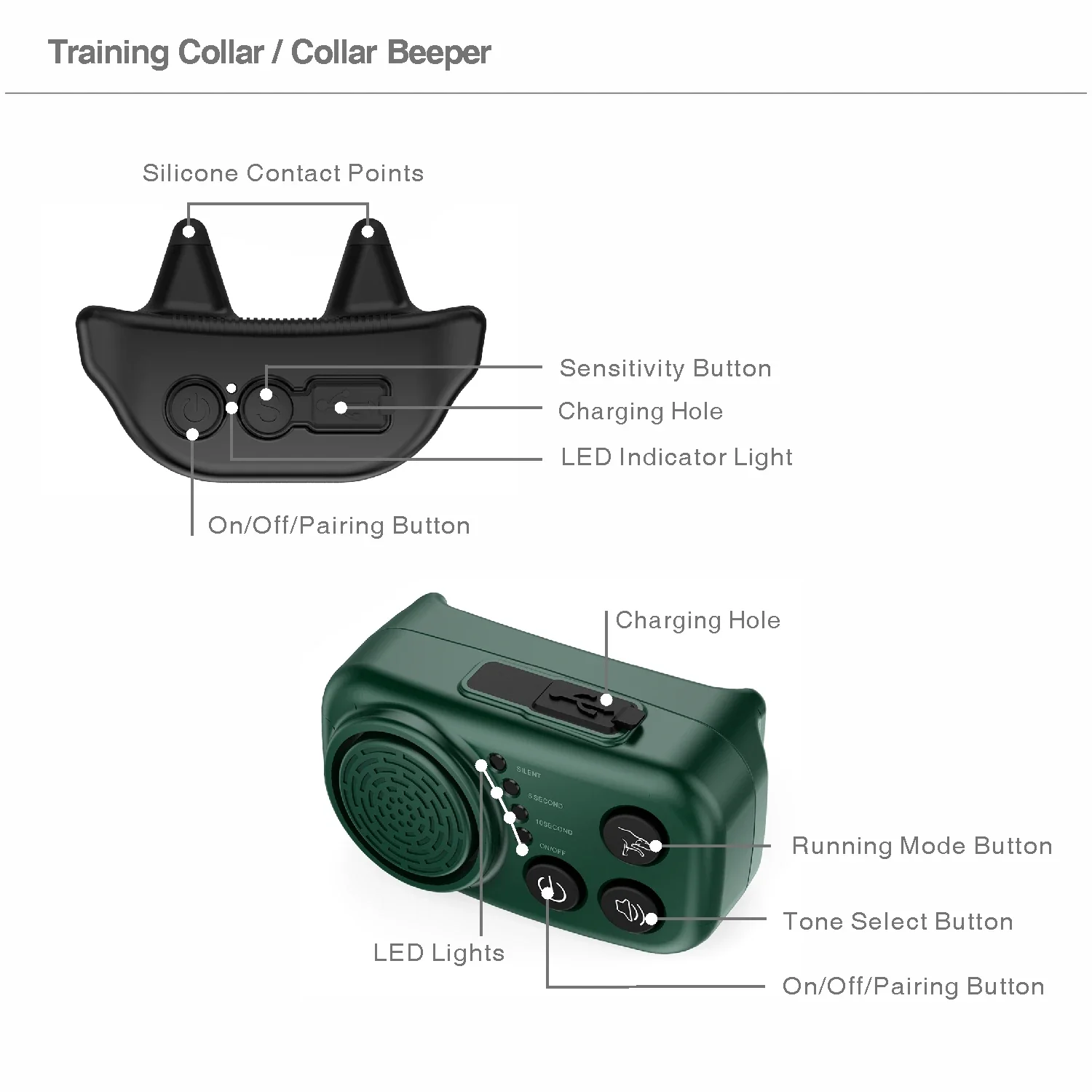 Advanced Dog Training and Bark Control Collar with Beeper for Hunting - Image 3