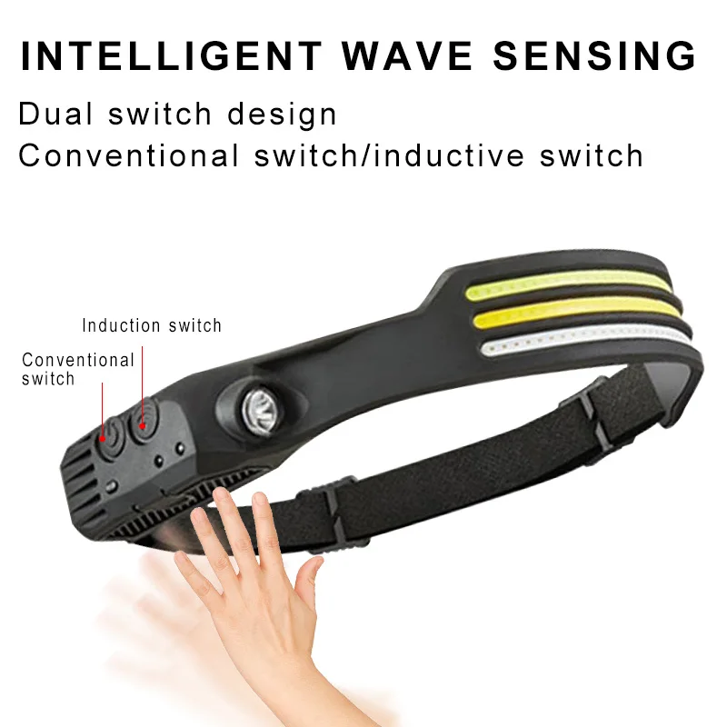 Advanced Induction COB LED Headlamp with Sensor Control - Image 5