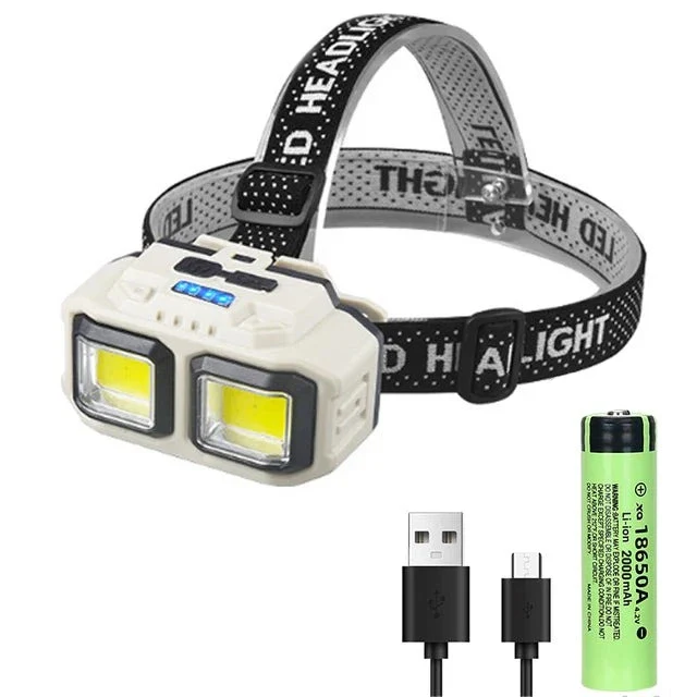 Advanced LED Induction Headlamp - Image 11
