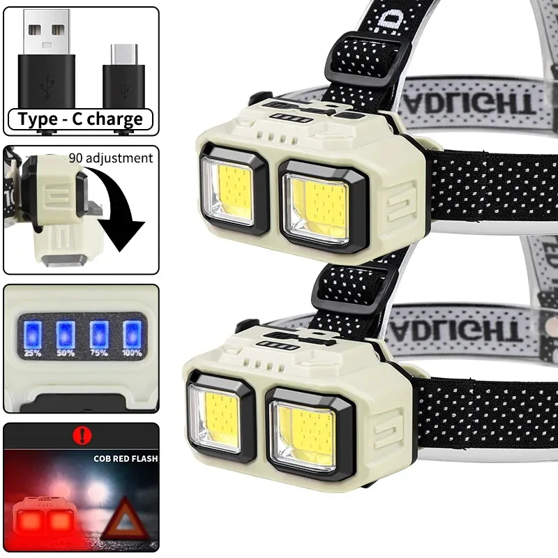 Advanced LED Induction Headlamp - Image 2