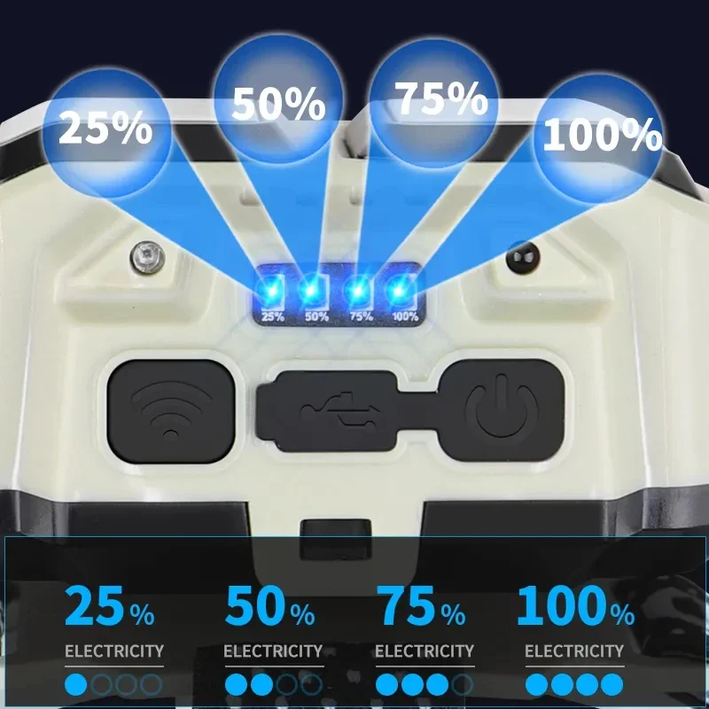 Advanced LED Induction Headlamp - Image 4