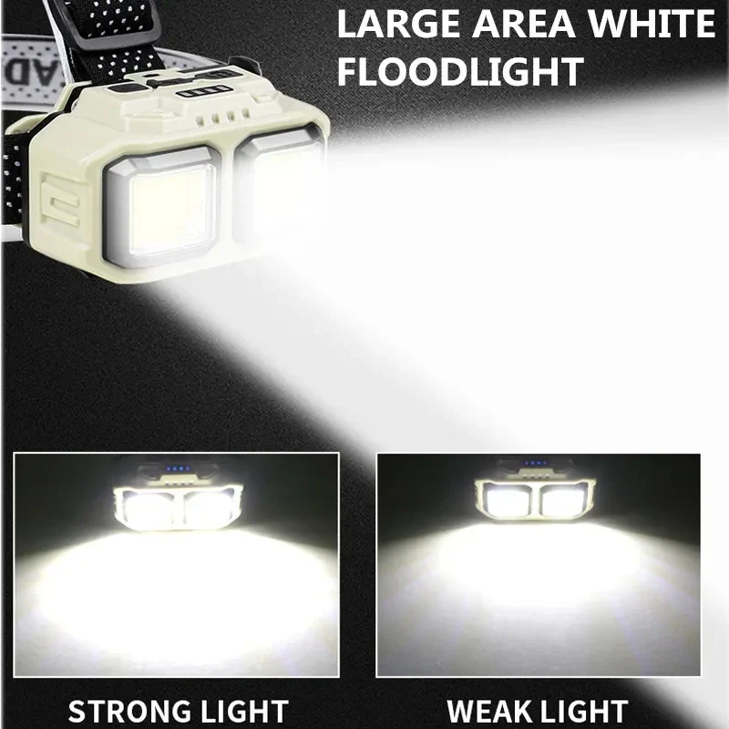 Advanced LED Induction Headlamp - Image 5