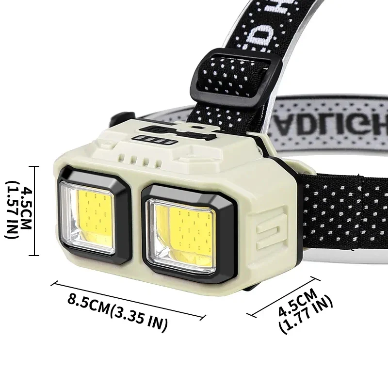 Advanced LED Induction Headlamp - Image 6