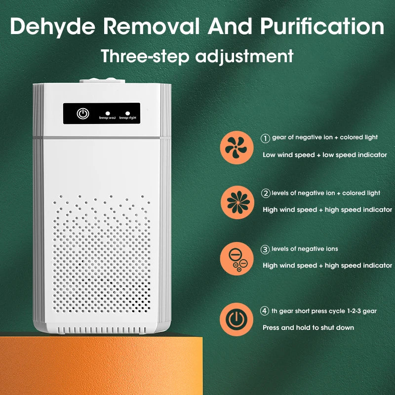 Air Purifier with Negative Ions Generator and Replaceable HEPA Filter - Image 4
