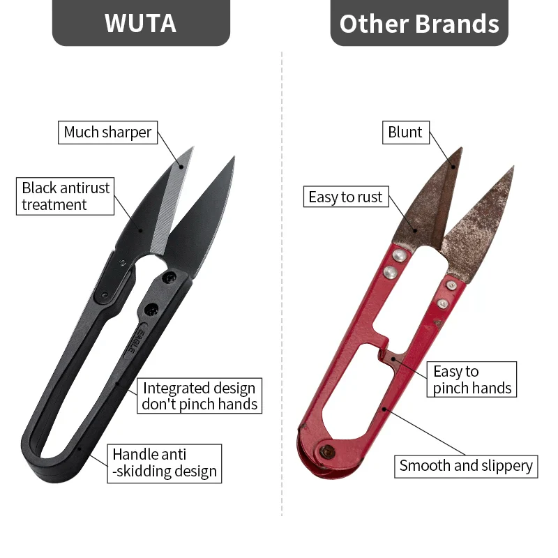 Antirust Thread Scissors Cutter - Image 6