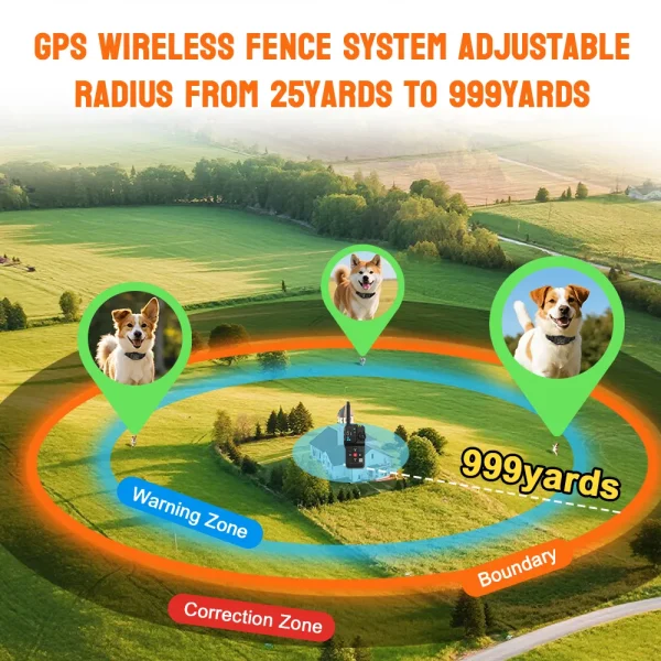 Astko F700 GPS 3-in-1 Wireless Dog Fence – Intelligent Protection for Active Dogs - Image 3