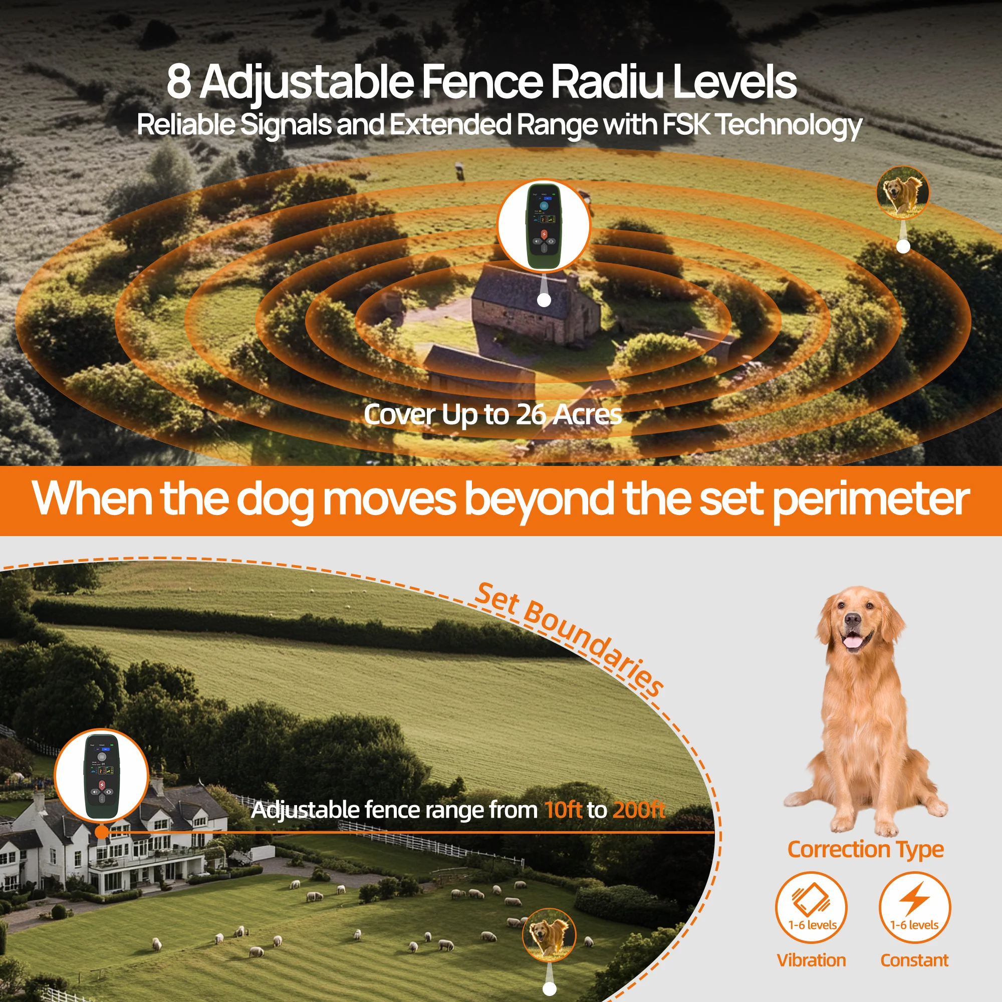 Astko T800 Pro 4-in-1 Wireless Dog Fence System - Image 2