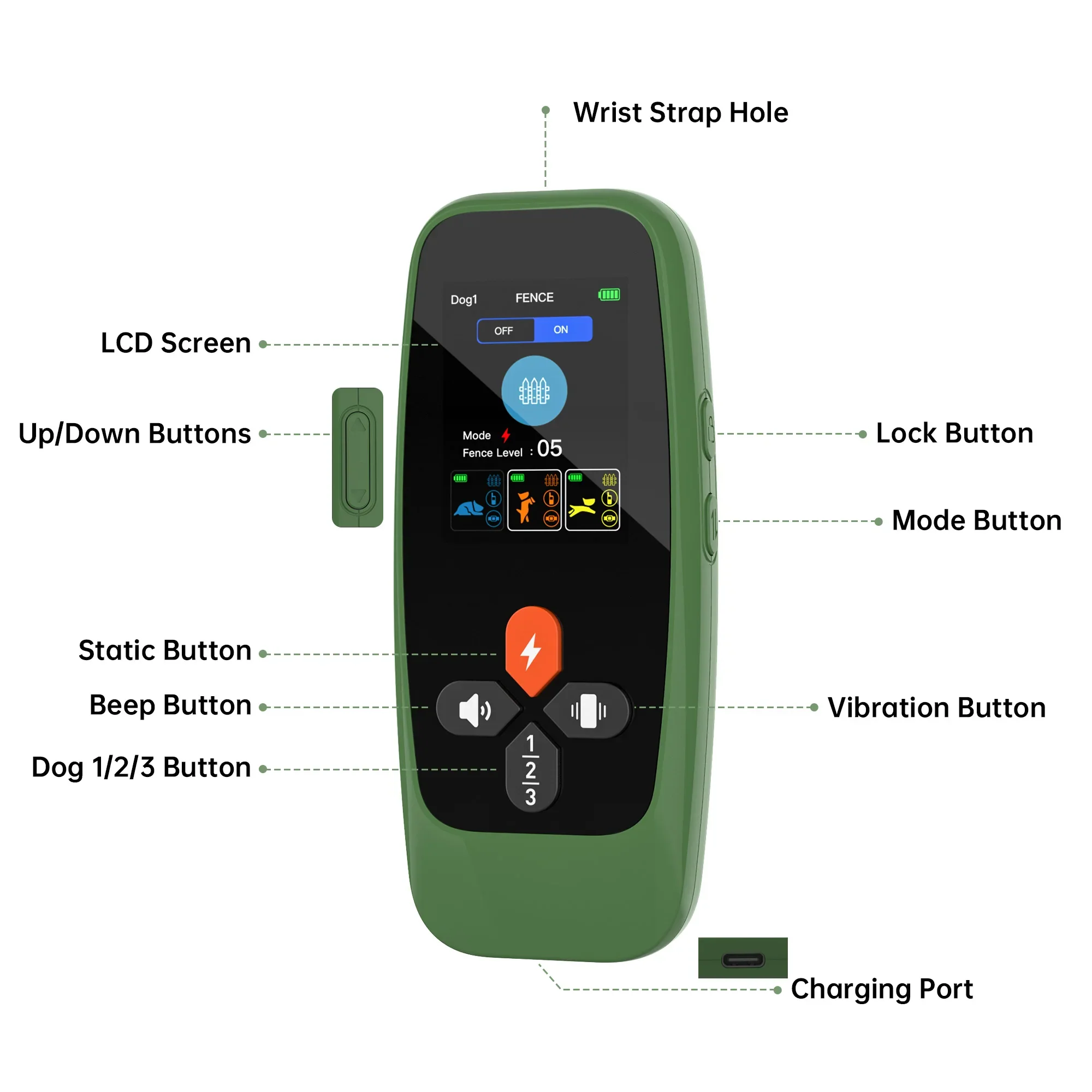 Astko T800 Pro 4-in-1 Wireless Dog Fence System - Image 6