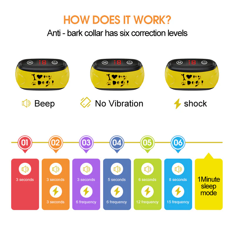 Astko B300 Bark Training Collar - Image 3