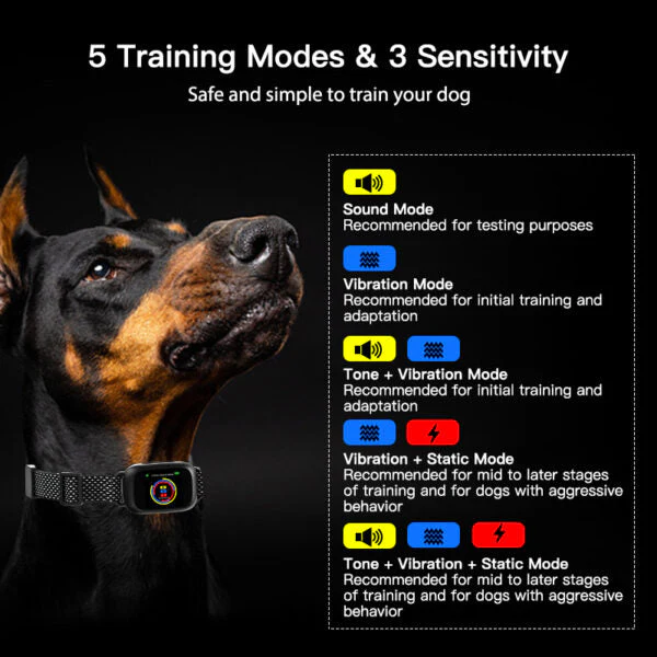 Astko B630-Plus Bark Control Collar - Image 5