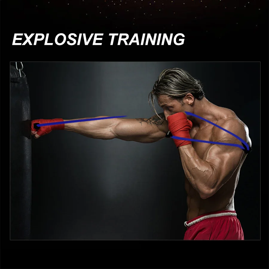 Boxing Resistance Bands - Image 2