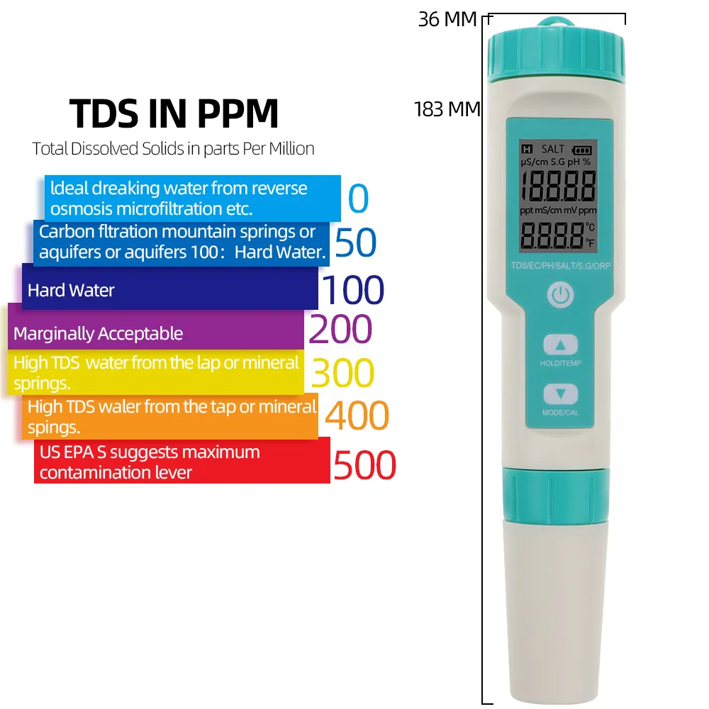 COM-600 7 in 1 PH TDS EC ORP Salinity  S. G Temp Meter Water Quality Tester - Image 5