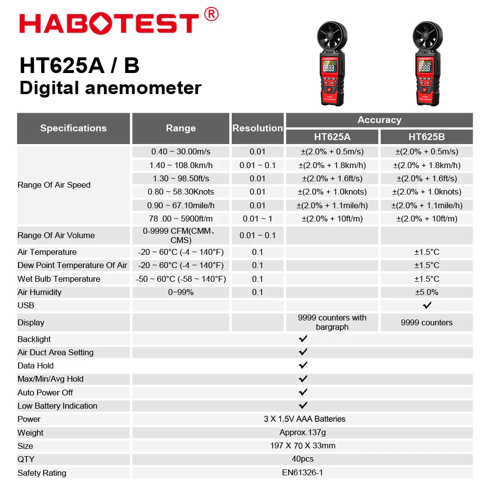 Digital Anemometer with LCD Backlight - Image 6