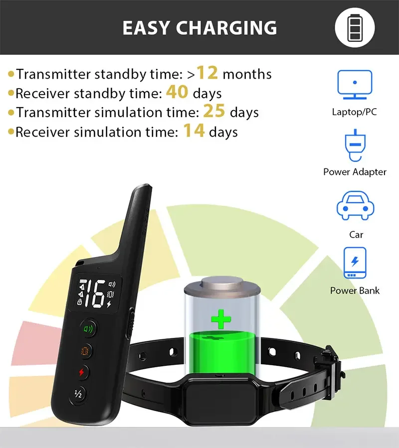 Astko T330 Dog Training Collar with Remote – 1000ft Range - Image 5