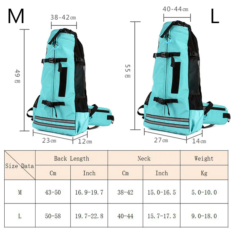 Durable Breathable Pet Travel Carrier Backpack for Small & Medium Dogs - Image 2