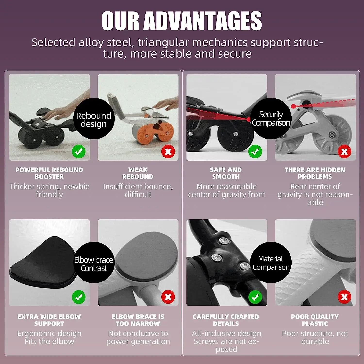 Elbow Support Automatic Rebound Abdominal Wheel Core Muscle Ab Trainer with Counter Display Fitness Exercise Wheel - Image 5