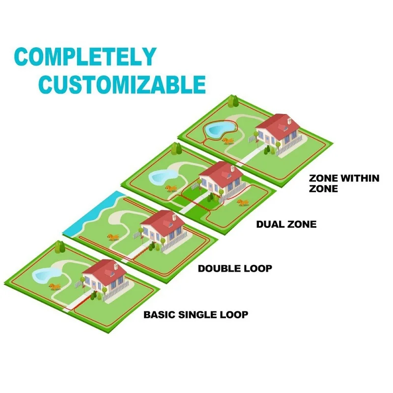 Electronic Pet Fence and Anti-Barking Training Collar System - Image 4