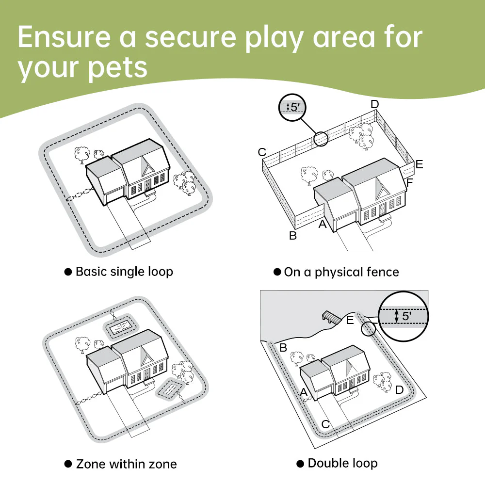 F600 In-Ground Dog Fence - Image 11