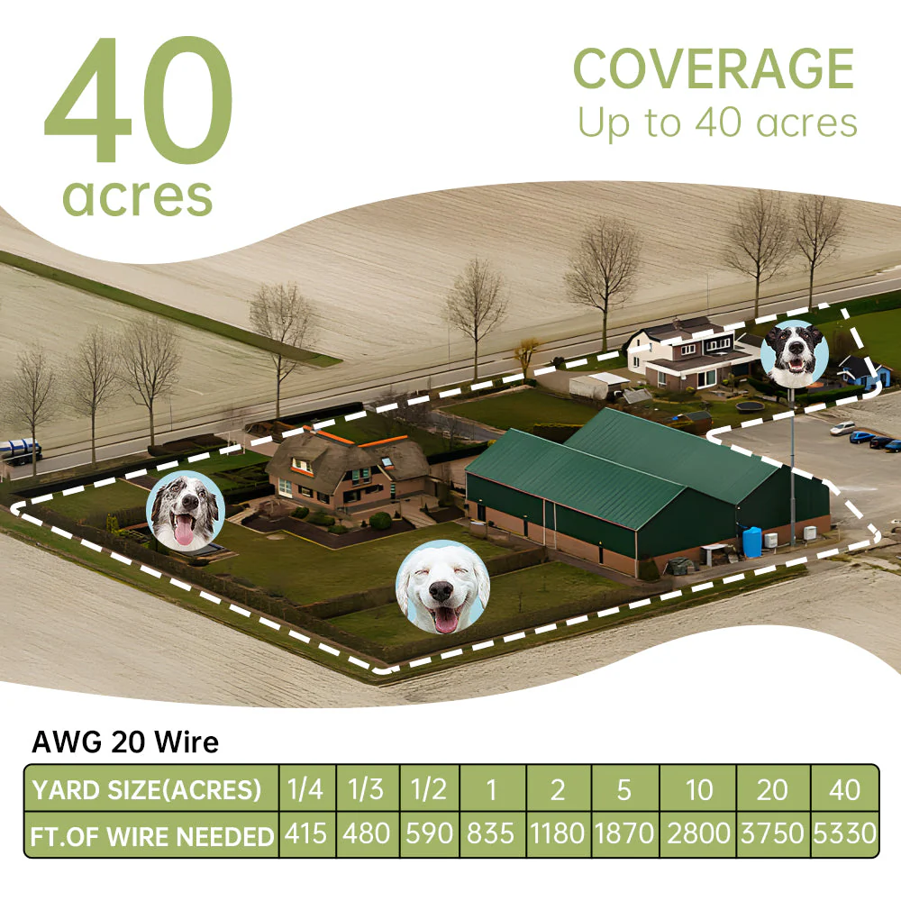 F600 In-Ground Dog Fence - Image 15