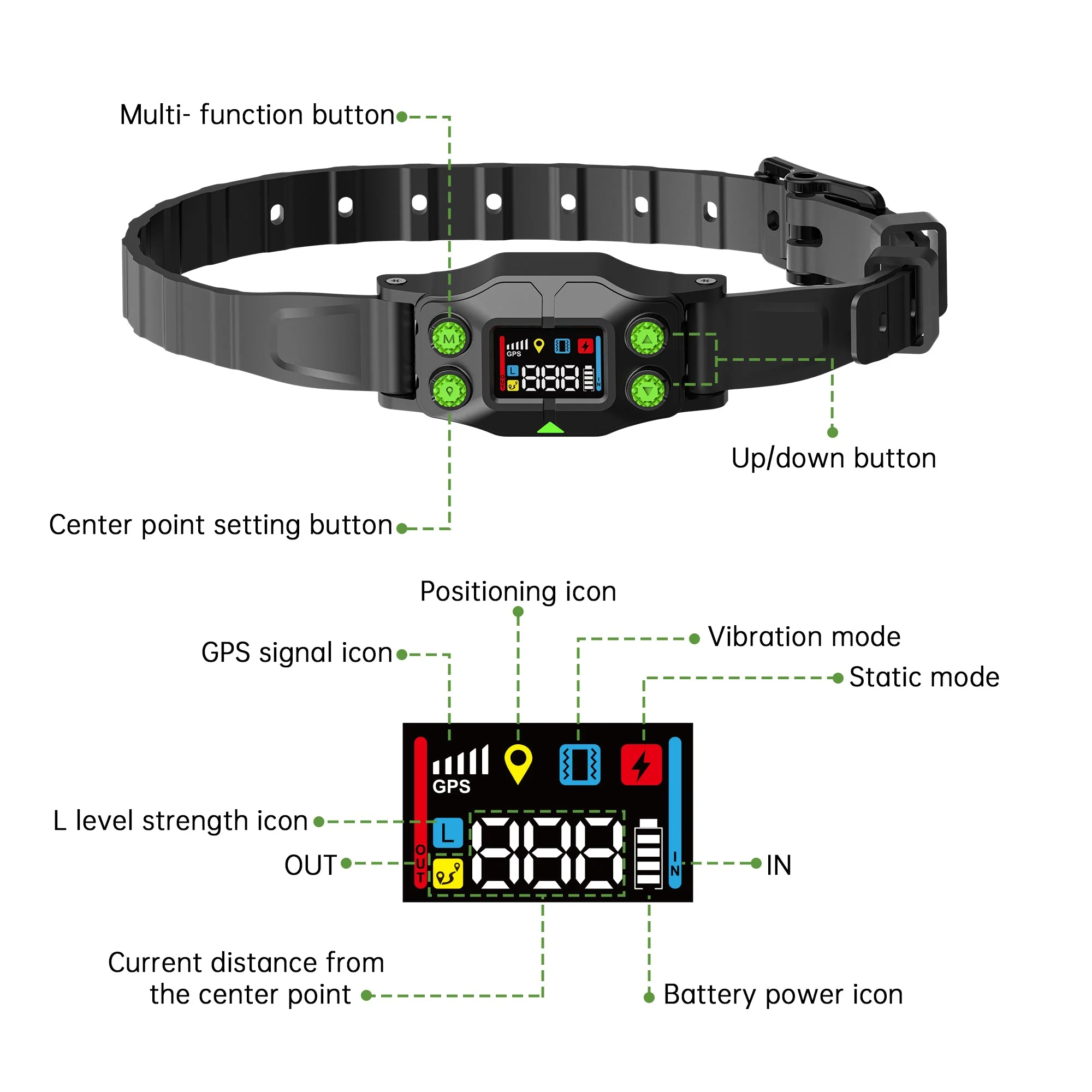 F830 Plus GPS Wireless Dog Fence - Image 4