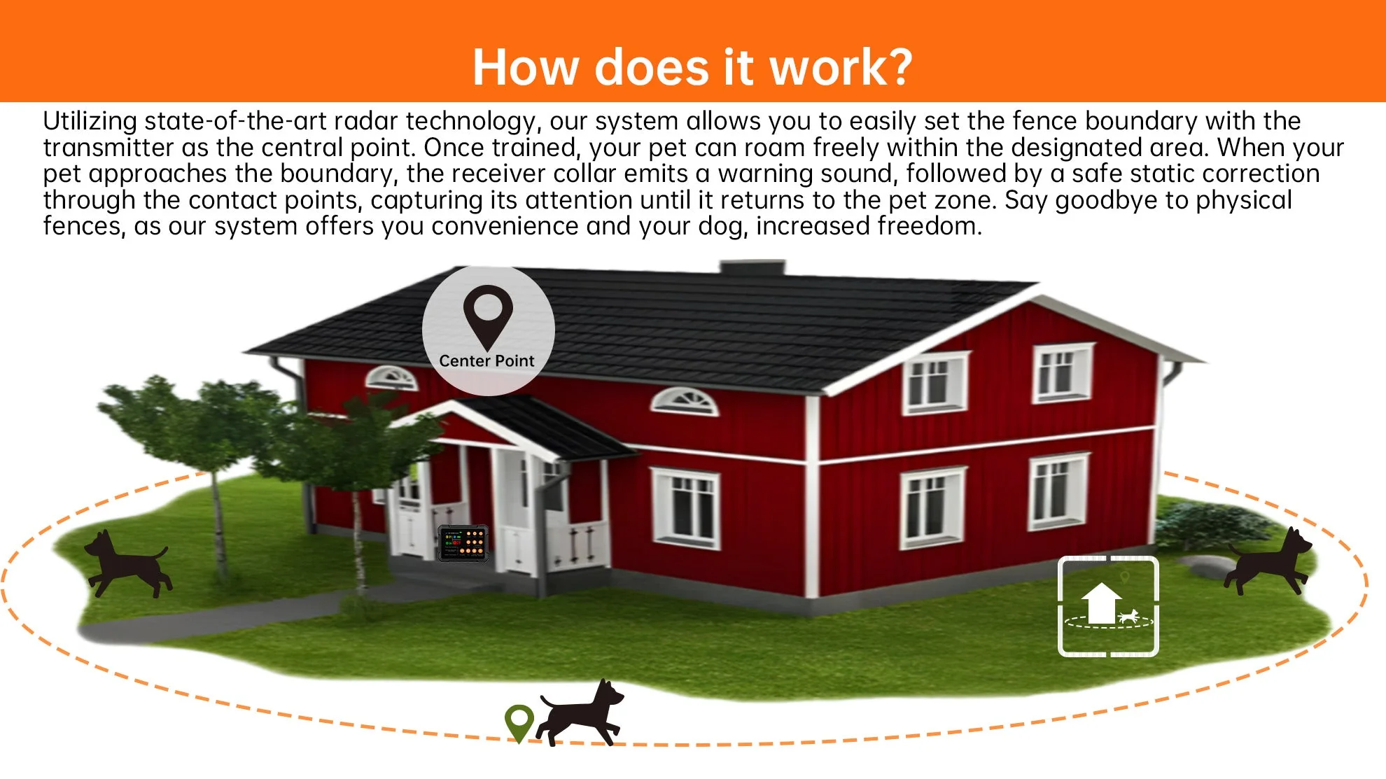 F900 Plus Wireless Dog Fence - Image 4