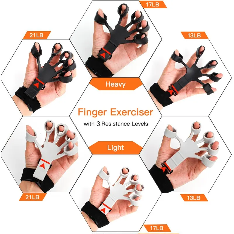Finger Gripper - Image 4
