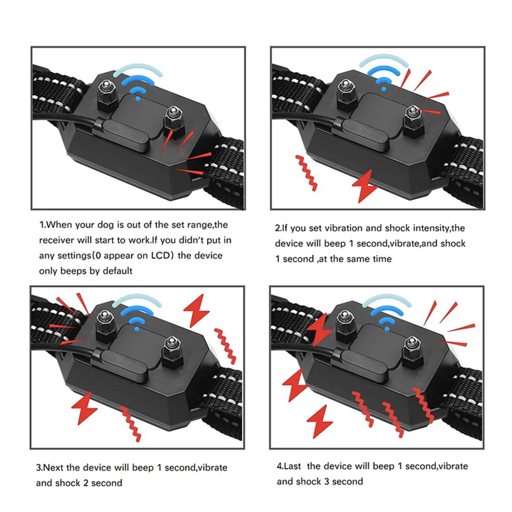 GPS Wireless Dog Fence - Image 4