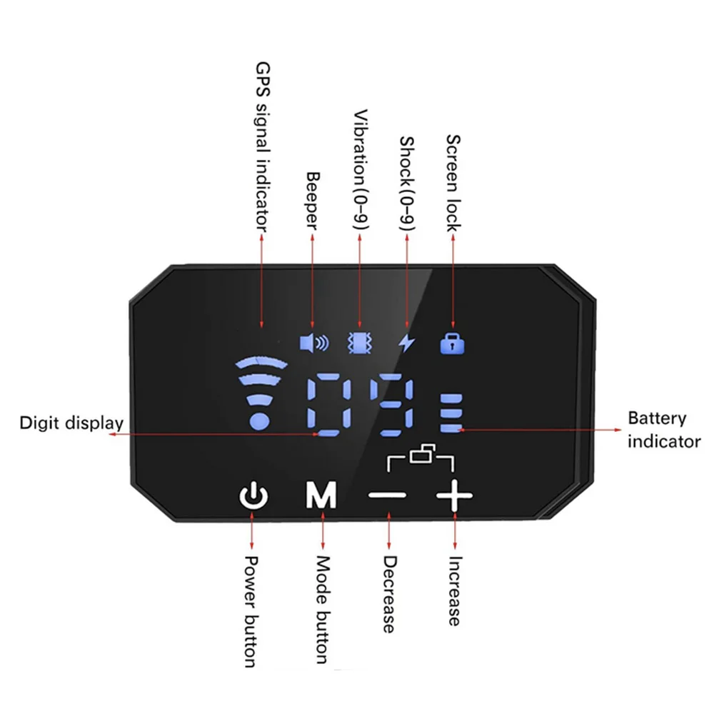 GPS Wireless Dog Fence - Image 5