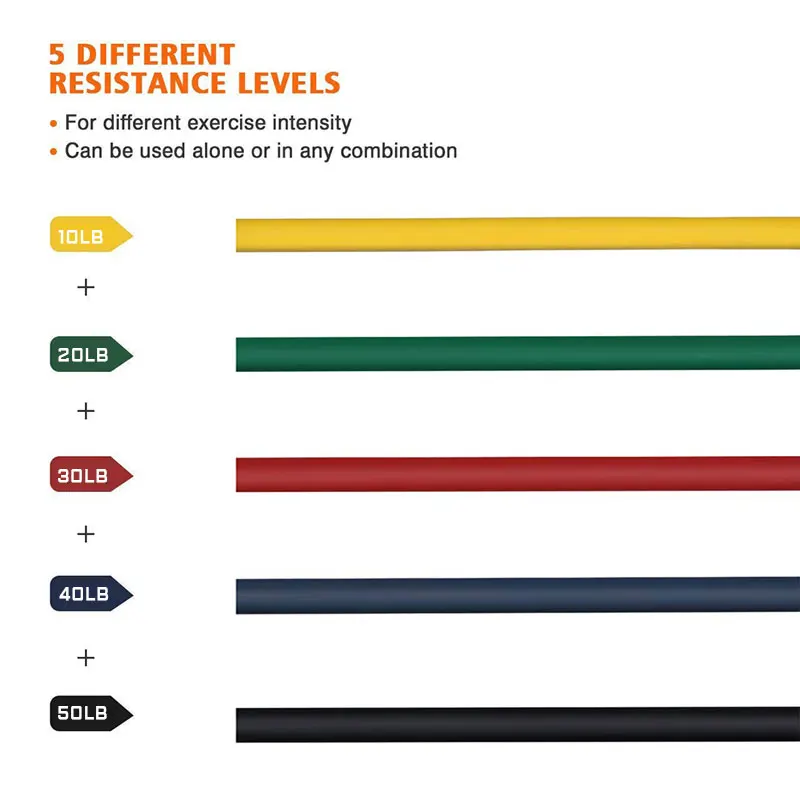 Gym Resistance Bands - Rubber Elastic Training Ropes - Image 6