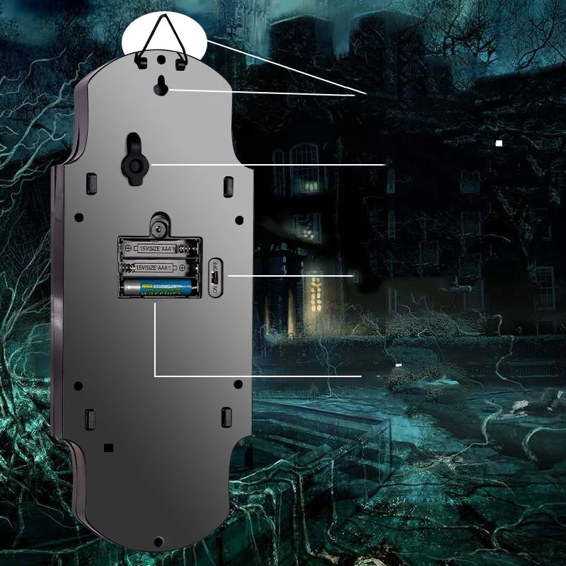 Halloween Funny Doorbell Induction Spray - Image 2