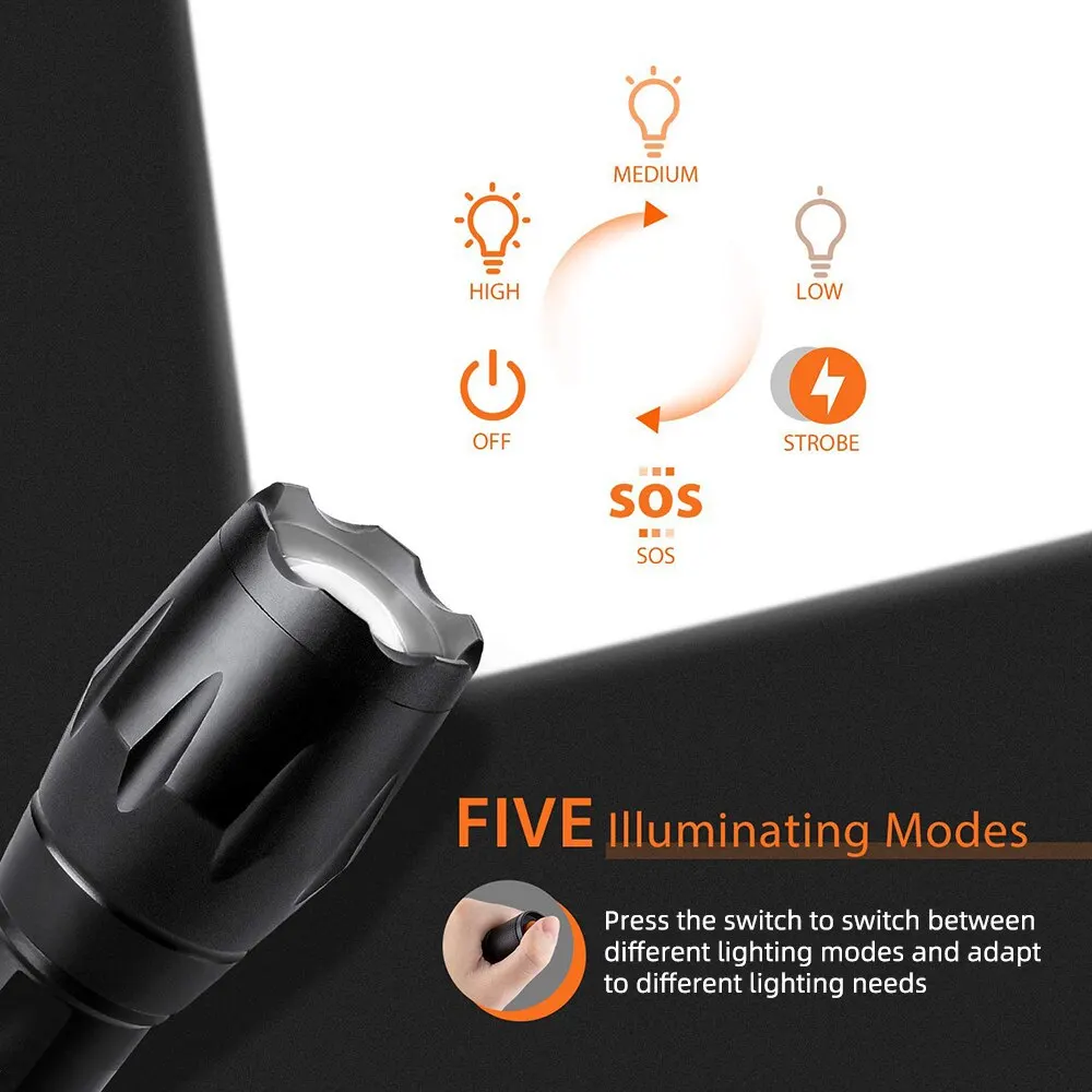 High-Power LED Flashlight with 5 Lighting Modes - Image 3