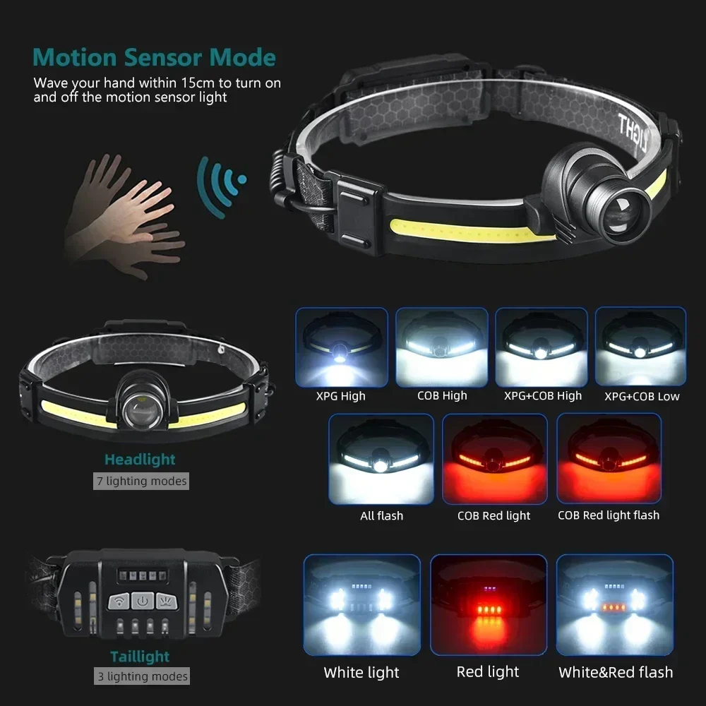 High-Power LED Headlamp with 7 Modes - Image 2