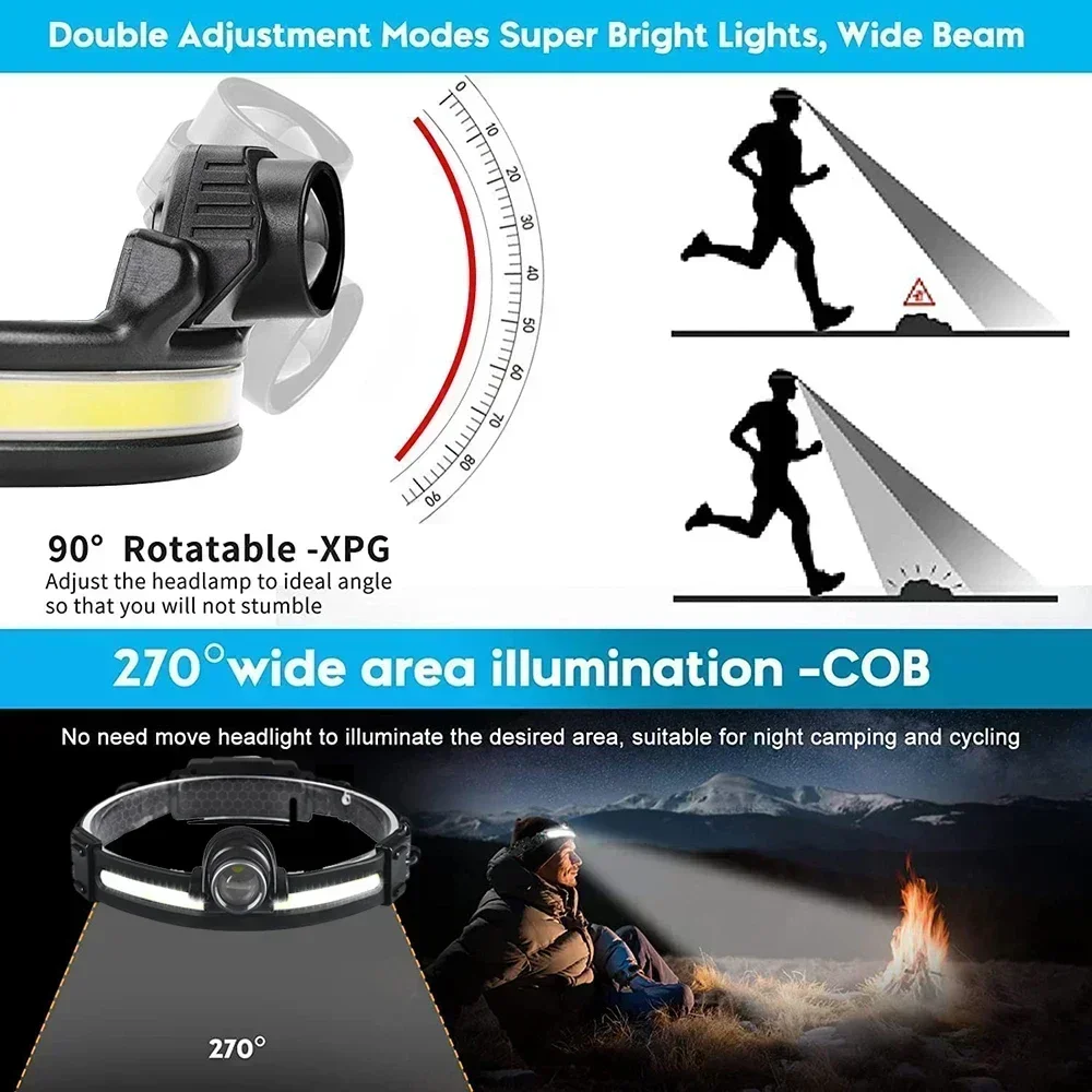 High-Power LED Headlamp with 7 Modes - Image 3