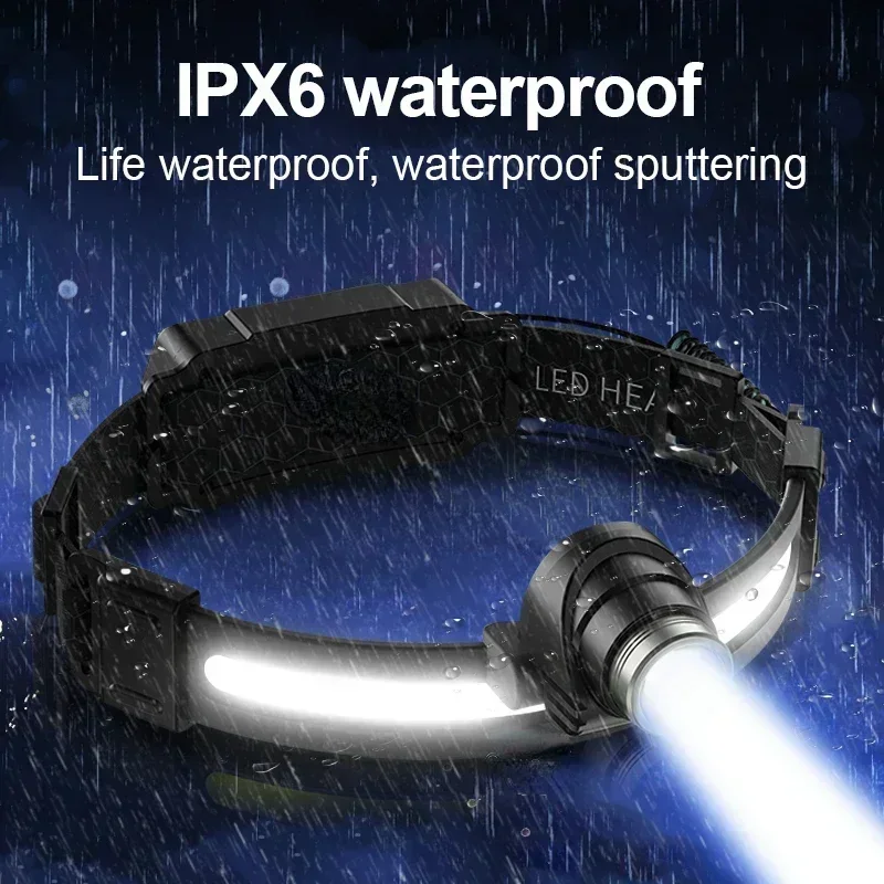 High-Power LED Headlamp with 7 Modes - Image 6