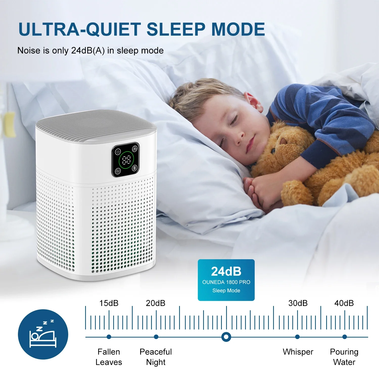 HY1800 Pro Air Purifier - Image 4