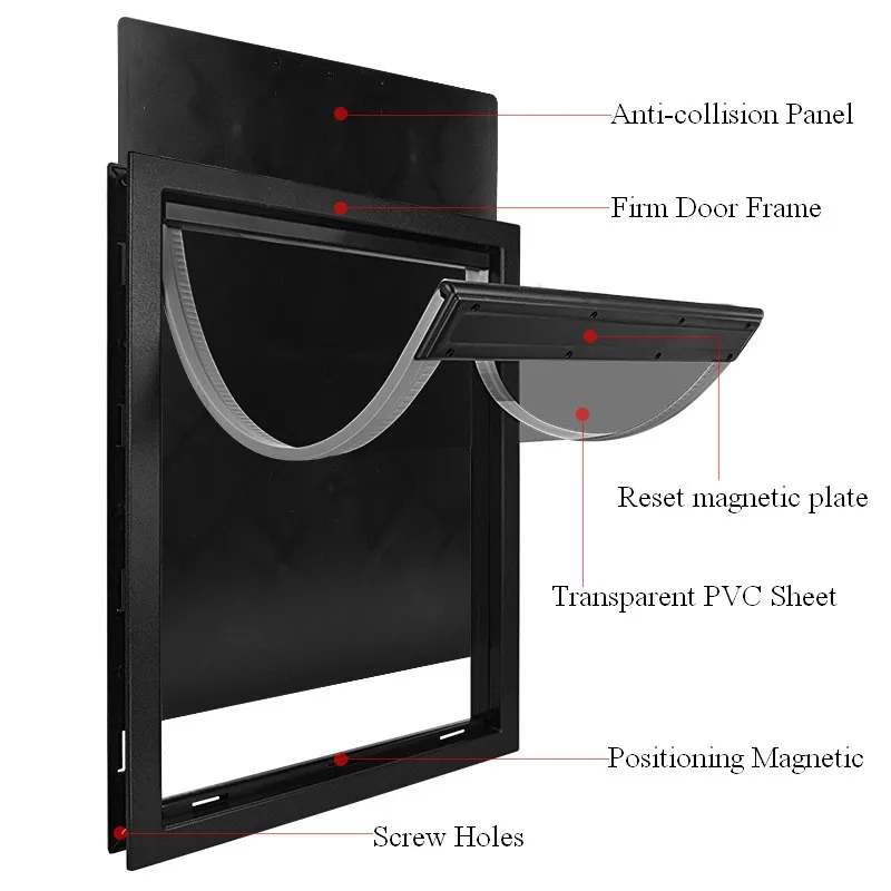 Large Pet Door with PVC Magnetic Closing Mechanism - Image 3