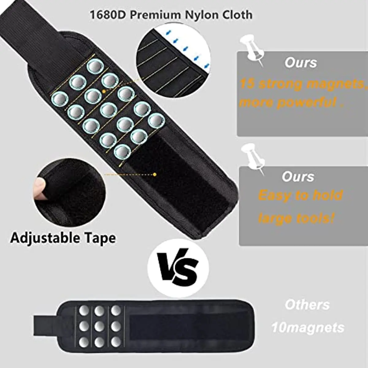 Magnetic DIY Wristband - Image 2
