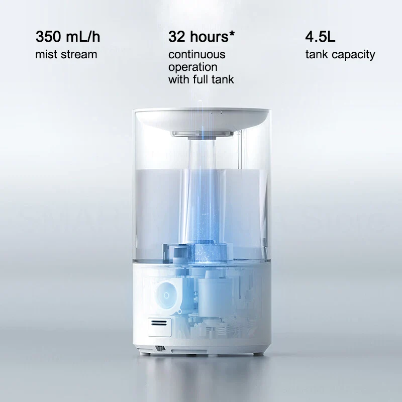 MIJIA Smart Antibacterial Humidifier 2 - Image 5