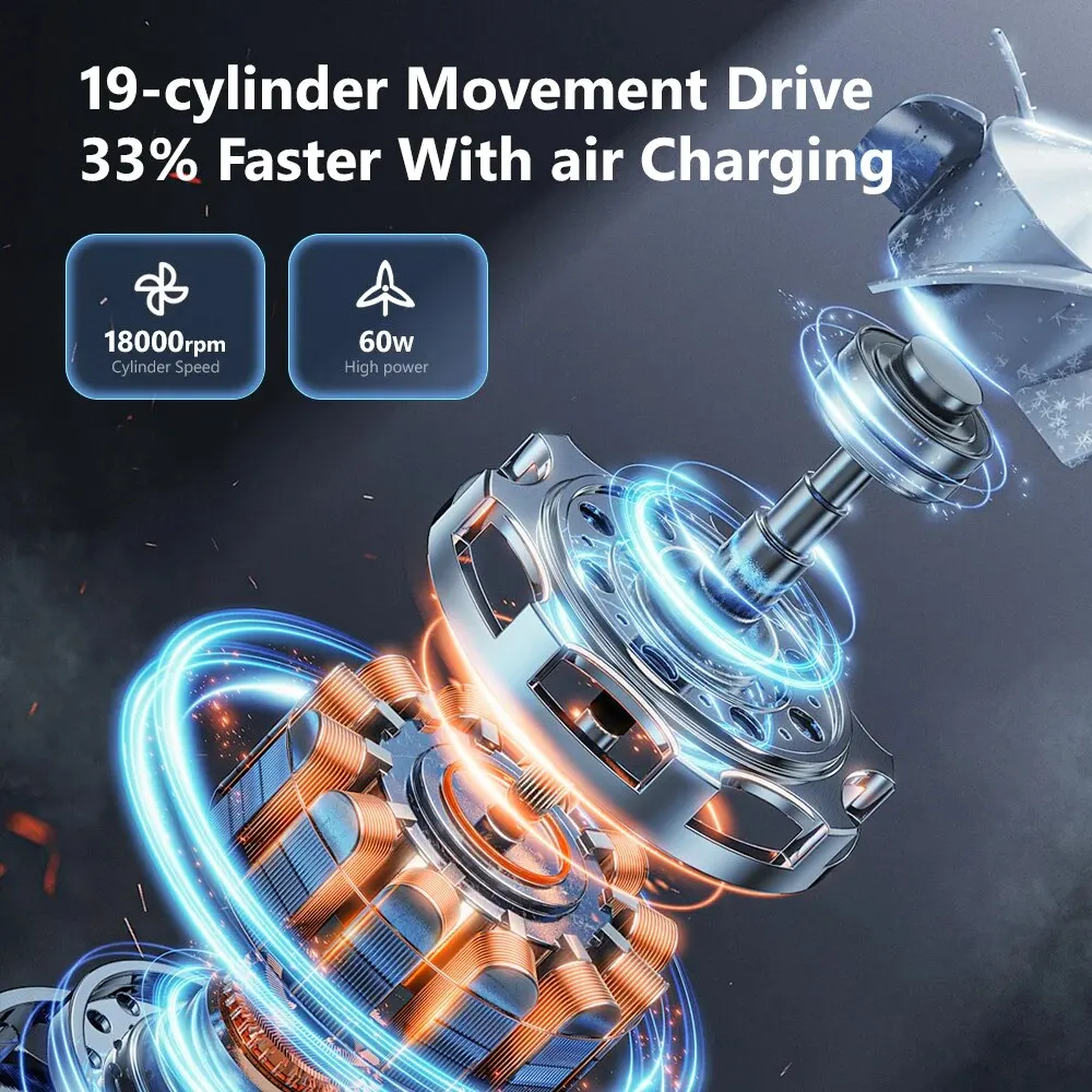 Mini Air Compressor 12V 150PSI - Image 3