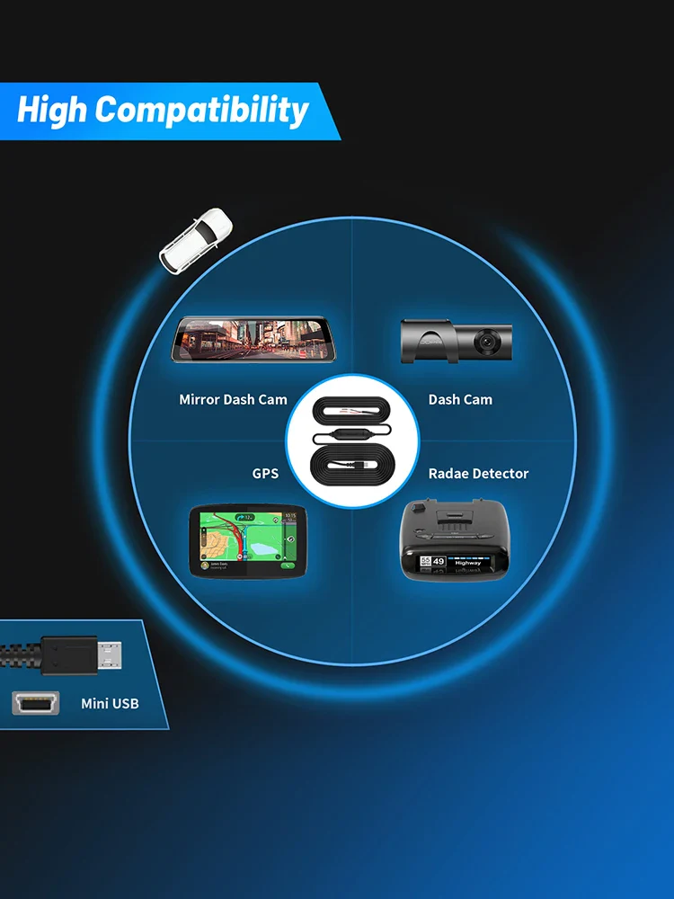 Mini Pro Dash Cam High-Definition Night Vision 1296P Car DVR with Wi-Fi - Image 5