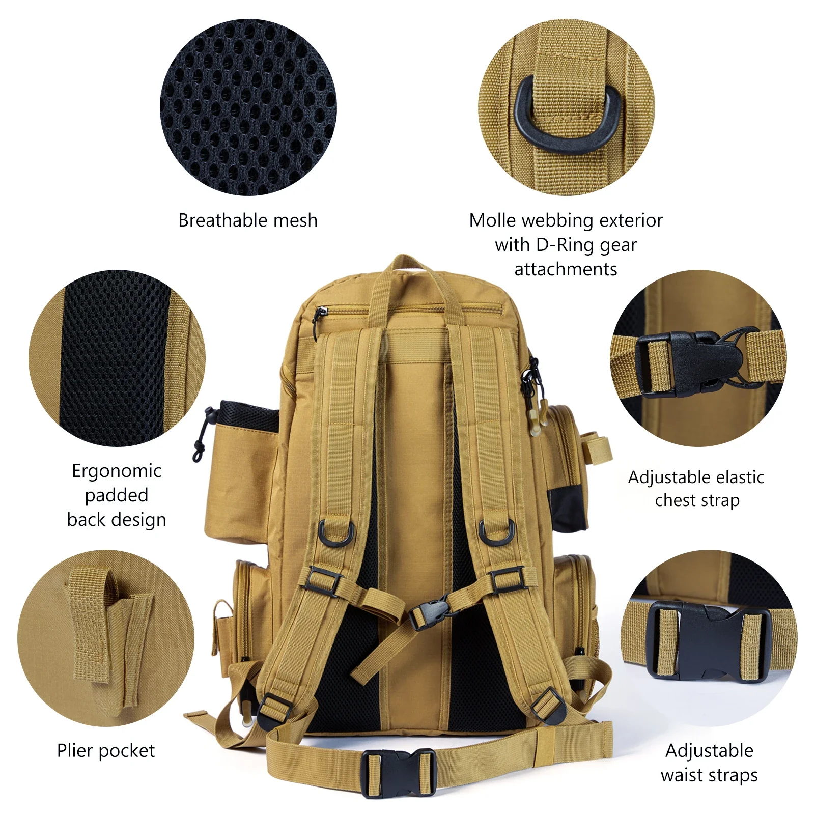 Multifunctional Fishing Bag - Image 3