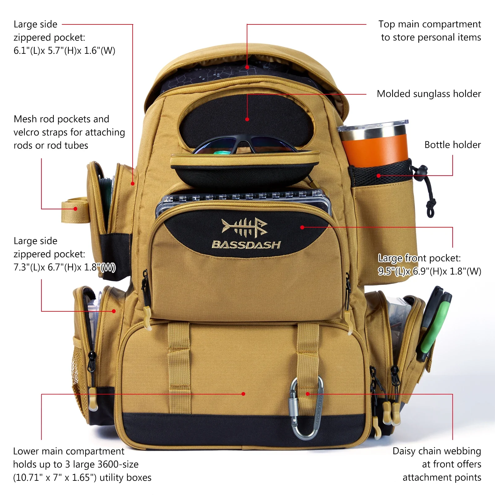 Multifunctional Fishing Bag - Image 4