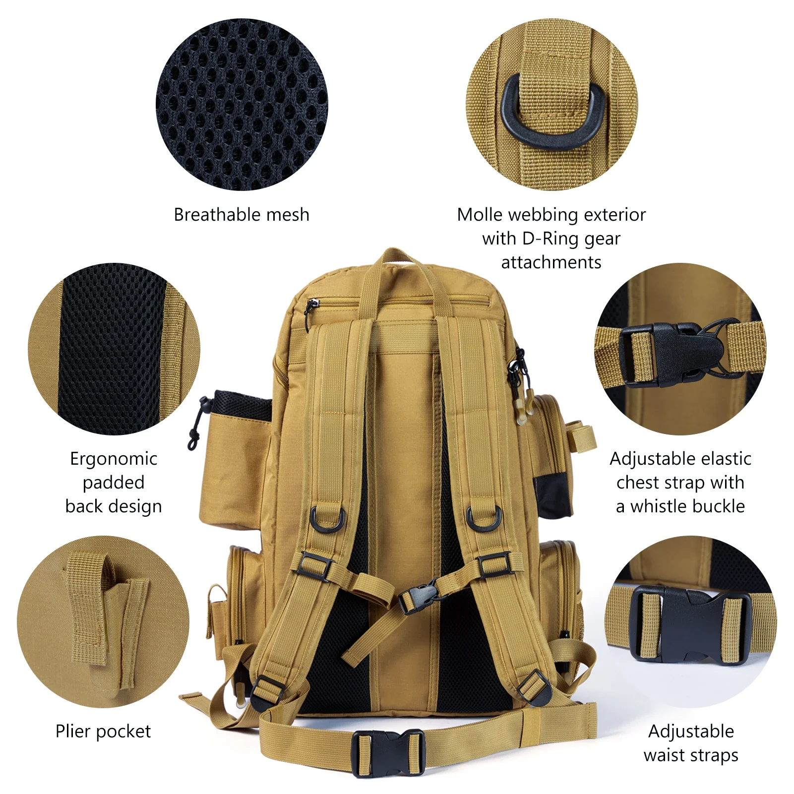 Multifunctional Fishing Bag - Image 6