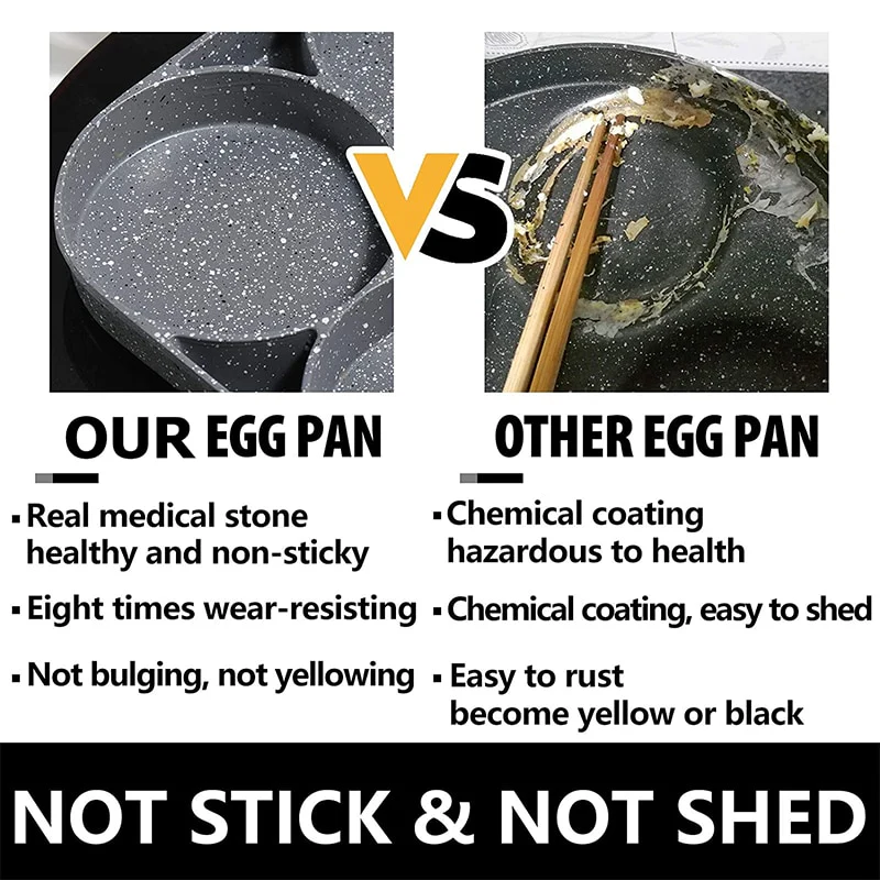 Non-stick 4-Cups segments Pancake Egg Frying Pan Cookware - Image 6